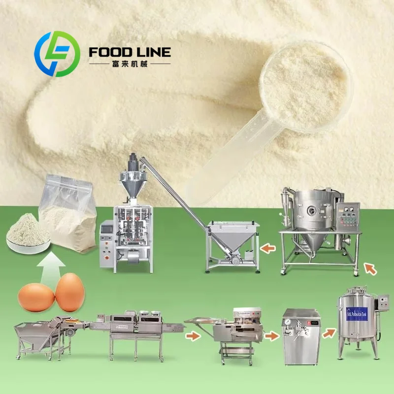 Food Snacks With Protein - Büyük Ölçekli Yumurta Beyazı Tozu Üretim