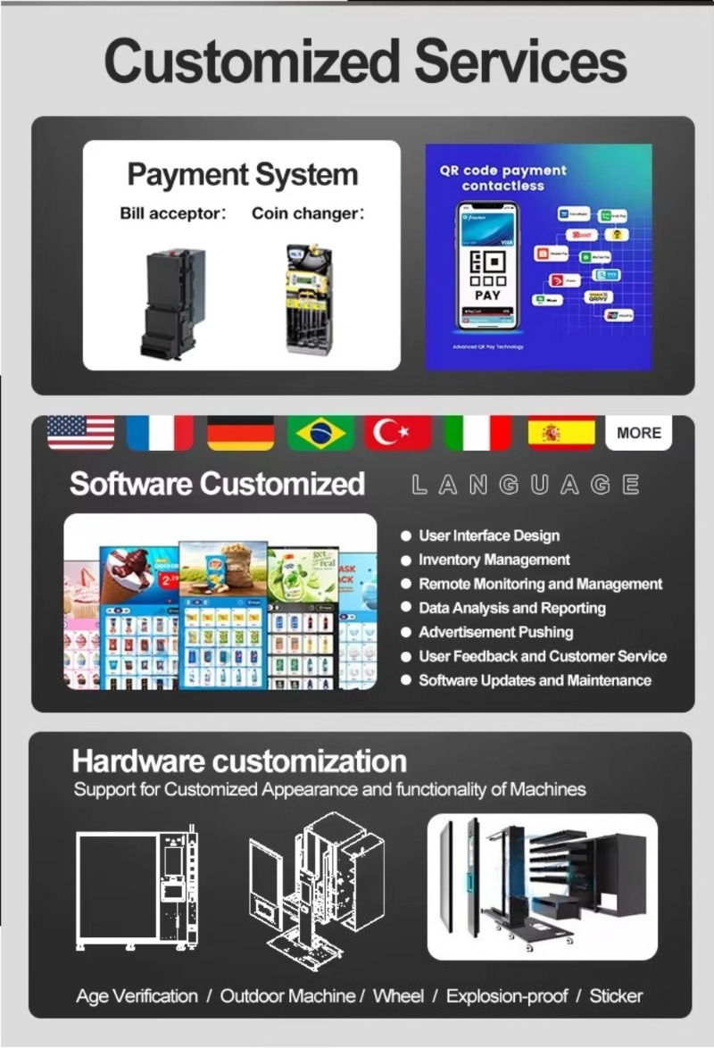 Atıştırmalık Otomatı Akıllı Ot - Food Snacks Vending Machine incelemesi ve fiyatı