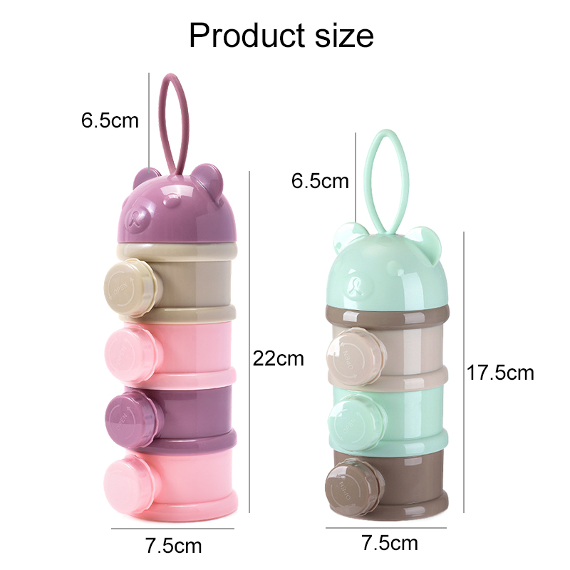 3/4 Katmanlı Renkli Süt Tozu K - Food Snacks For Toddlers incelemesi ve fiyatı