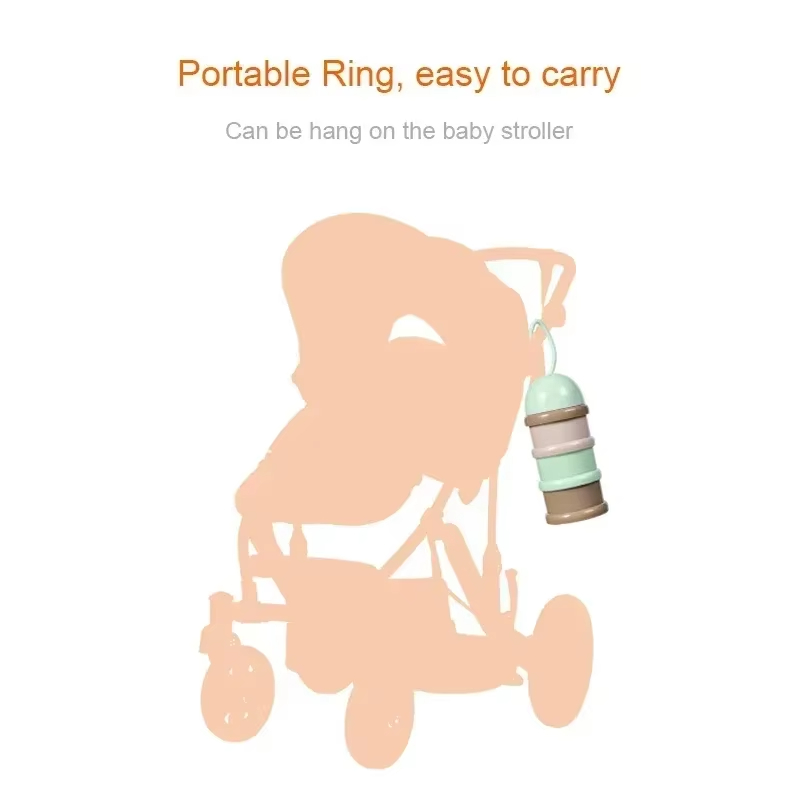 Renkli Süt Tozu Kutusu Kullanı - Food Snacks For Toddlers incelemesi ve fiyatı